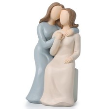 Mother Daughter Figurines Statue Mom Sentimental Memorial Sculpture Decor
