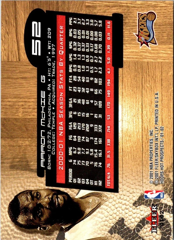 2001 Hoops Hot Prospects Aaron McKie #52 Philadelphia 76ers Basketball Card - Image 2 of 2