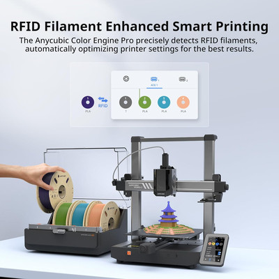 PLA 3D Printer Filament, RFID 3D Printing PLA Filament 1.75Mm Dimensional Acc...