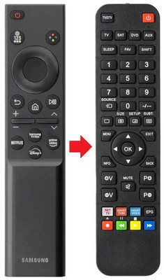 Fernbedienung passend für SAMSUNG S32BM500EU | TM2240 | TU43CU7175U
