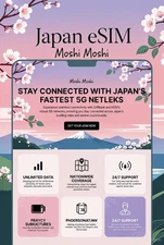 Japan Travel eSIM | 5G KDDI SoftBank | 7-30 Days 10GB High-Speed Data Prepaid