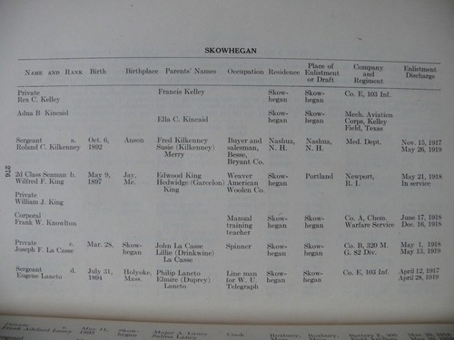 SOMERSET COUNTY IN THE WORLD WAR (Maine) by Florence Waugh Danforth circa 1920's - Bild 12 von 12