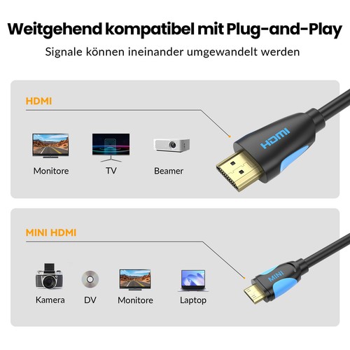 5m mini HDMI High Speed Kabel Adapter von JAMEGA | für Tablet Kamera Notebook - Bild 2 von 7