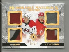 2014-15 Upper Deck Ultimate Collection Hockey Cards 11
