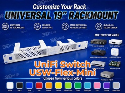UniFi Switch USW-Flex-Mini 19'' Rackmount 1U - Mix & Match with other devices