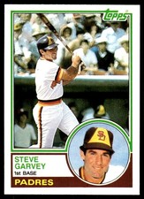 Steve Garvey 1983 Topps Traded #37T Padres MLB READ FREE SHIPPING AutographDen