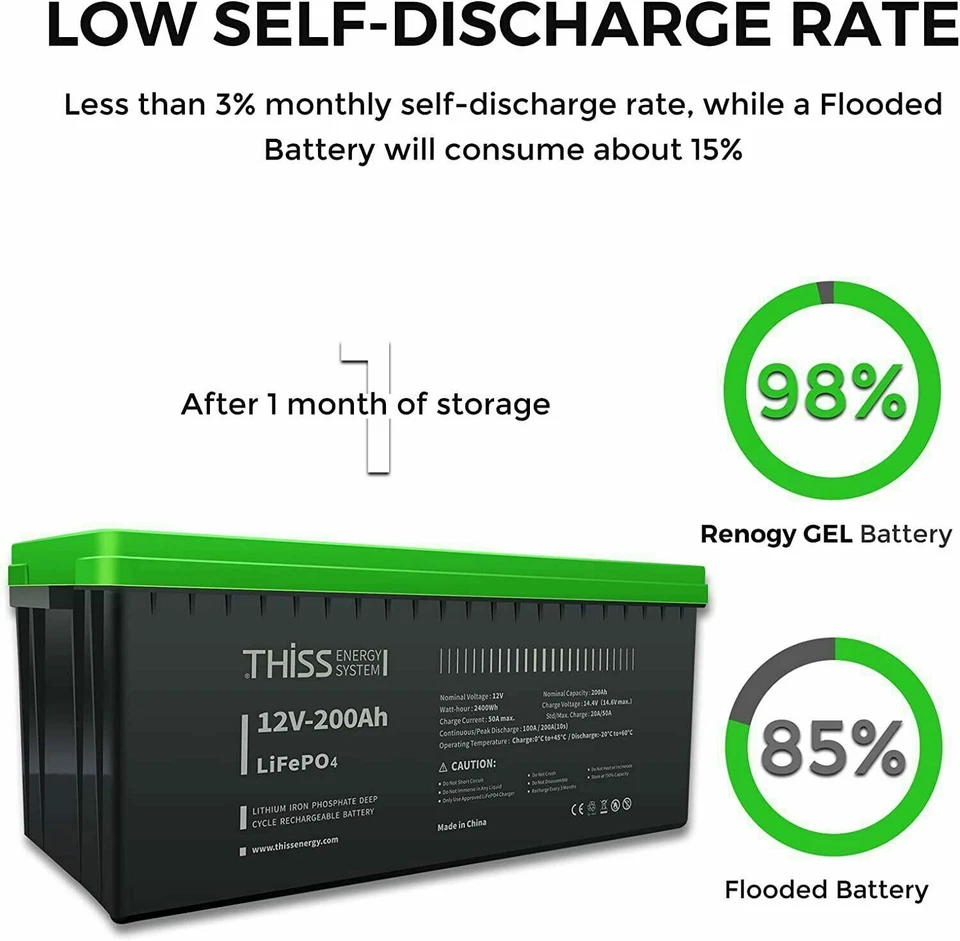 12Volt 7Ah/100Ah LiFePO4 Deep Cycle Lithium Battery for RV System Marine LOT NEW - Image 3 of 4