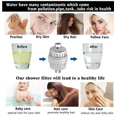 Luxury 20 Stage High Output Shower Filter: Removes 99.99% Chlorine and Soften... - Picture 2 of 4