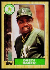 1987 Topps #565 Dusty Baker - EX