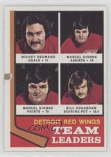 1974 Topps Team Leaders Mickey Redmond Marcel Dionne Bill Hogaboam #84 HOF 10ou