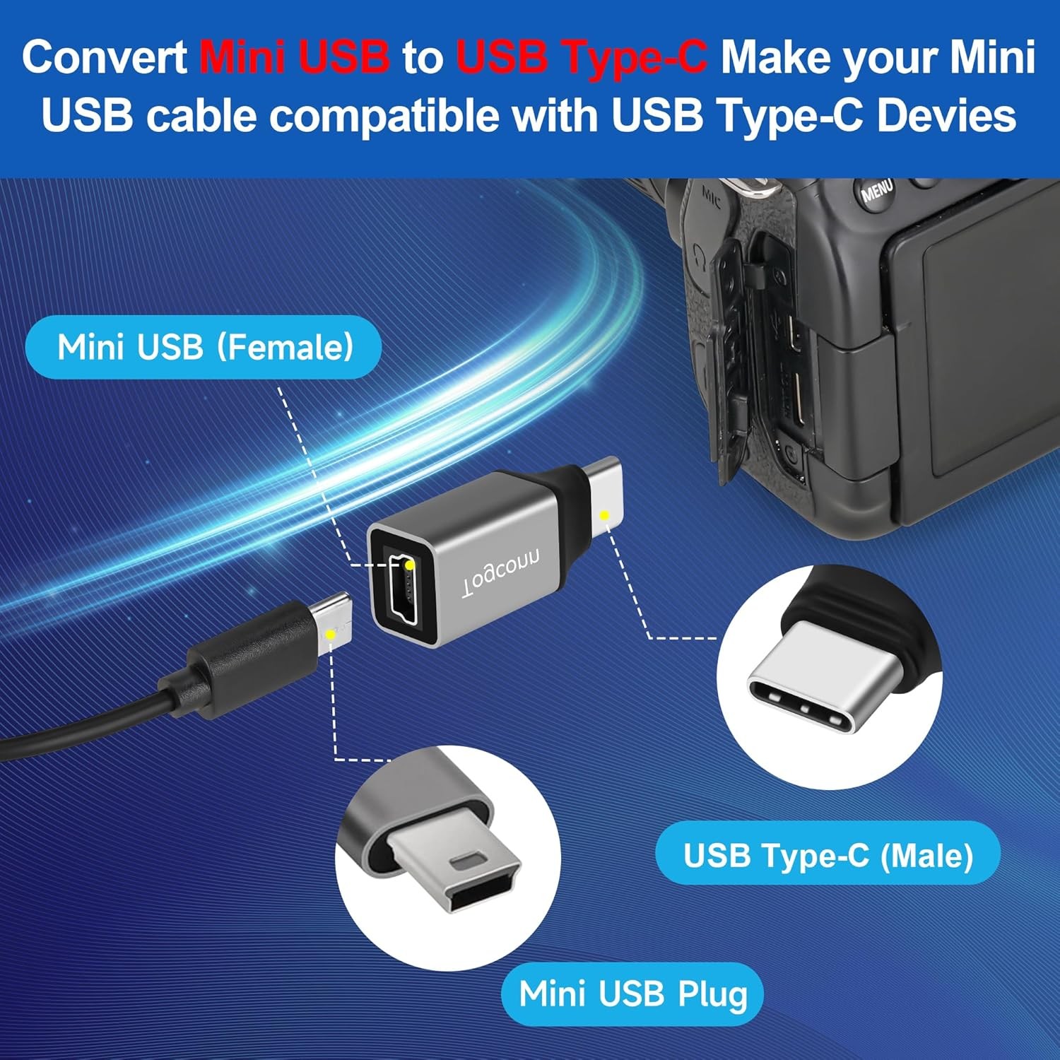 Mini USB to C Adapter 2 Pack, 2 C (Male) (Female) 