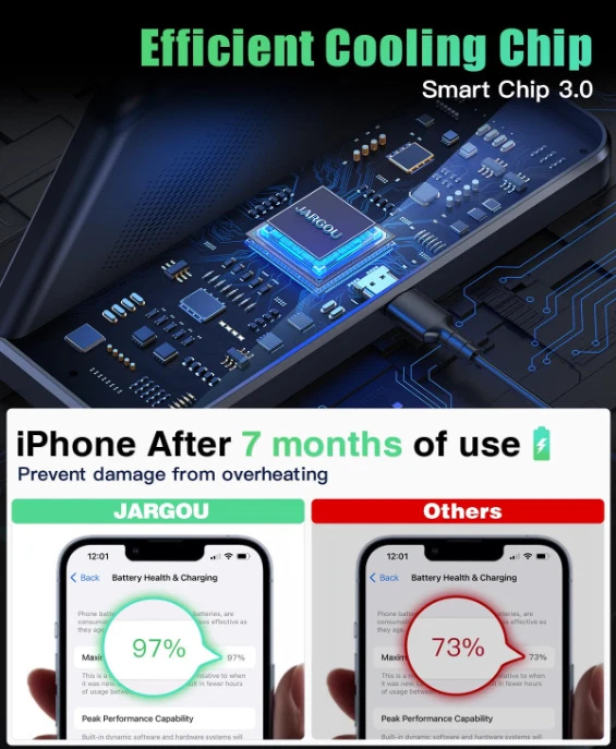 Estación de Carga 3 en 1 Inalámbrica para Móvil, Reloj Inteligente y Auriculares - Imagem 3 de 4