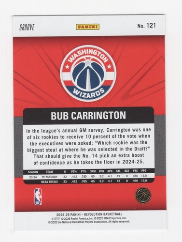 2024-25 REVOLUTION BASKETBALL GROOVE RC BUB CARRINGTON WASHINGTON WIZARDS #121 - Picture 2 of 2