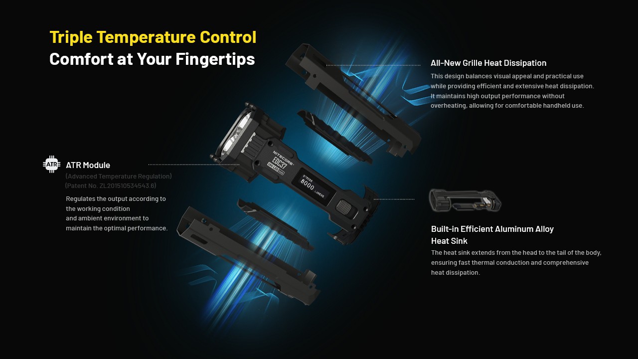 Nitecore EDC37 8000 Lumens USB-C Rechargeable Flat EDC Flashlight Torch