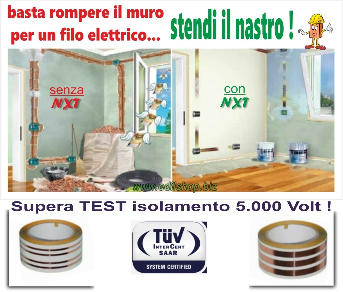Cavo Flat o Cavo a Nastro Piatto