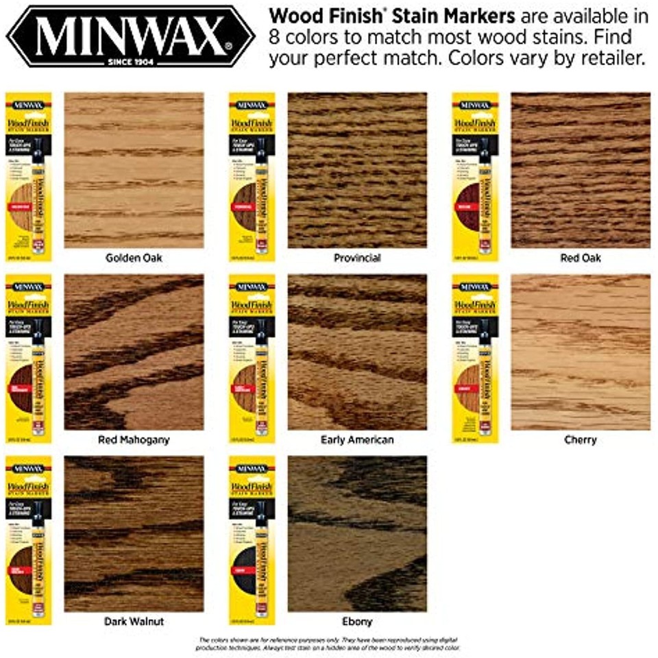 Minwax Wood Finish Stain Marker SemiTransparent Early American Stain
