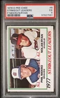 1978 O-Pee-Chee #6 1977 Strikeout Leaders Phil Niekro / Nolan Ryan PSA 5 EX-MT!!