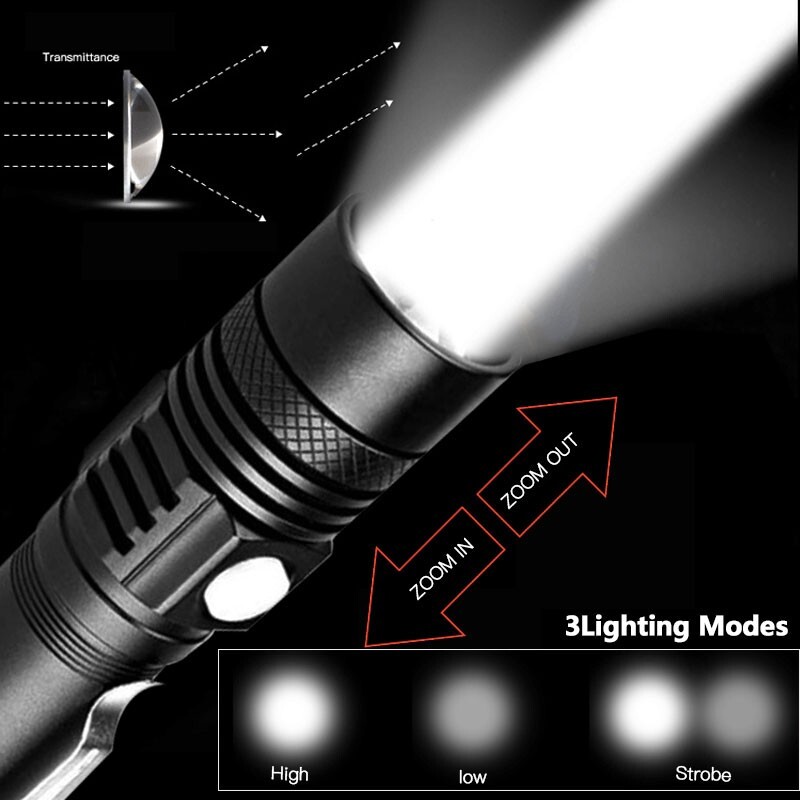 Lampe Frontale Rechargeable, Lampe Frontale LED Ultra Puissante USB Detecteur De Mouvement Lampe Torche Frontale Etanche Pour Bricolage Camping 98809246