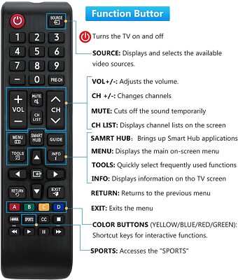 New Remote for Samsung TV LN19A451C1D LN19A450C1D LN22B460B2D LN22B460B2DXZA