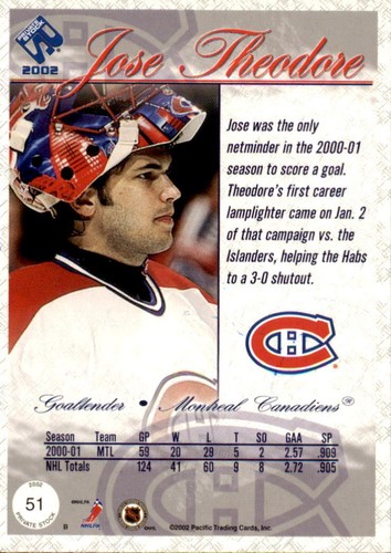 Jose Theodore Signed 2000/01 Private Stock Card #51 Montreal Canadiens - Picture 2 of 2