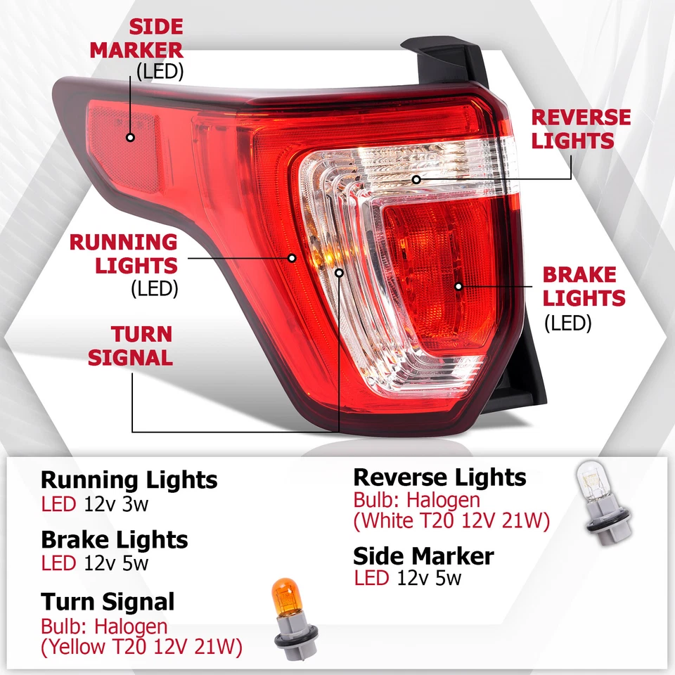 Luz trasera LED con bombilla L+R para Ford Explorer 2016 2017 2018 2019 Foto 4 de 4