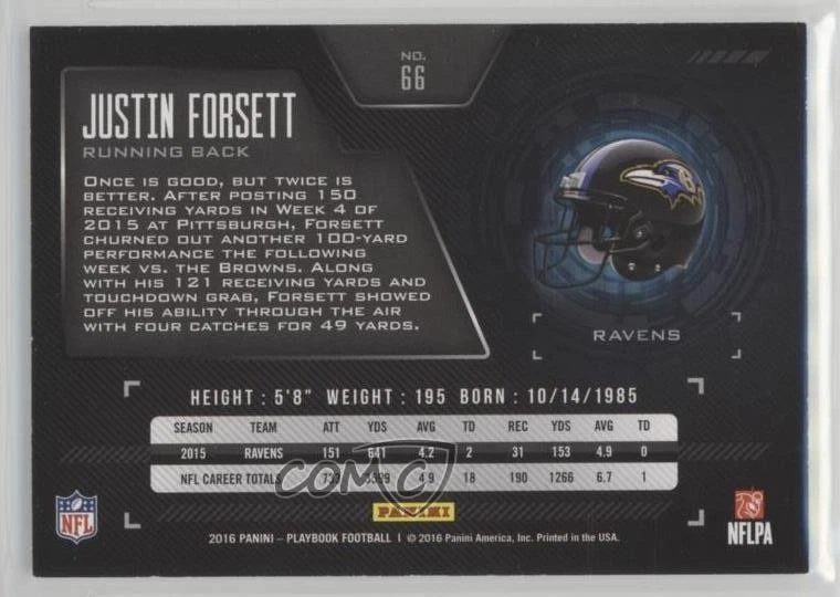 2016 Panini Playbook /199 Justin Forsett #66 - Image 2 of 2