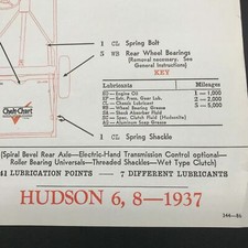 1937 HUDSON 6, 8 Chek-Chart Tune-Up Lubrication Points Lubricants Sheets