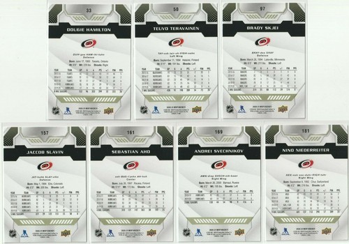 Carolina Hurricanes 2020-21 Upper Deck MVP Hockey 7 Base Card Team Set - Picture 2 of 2
