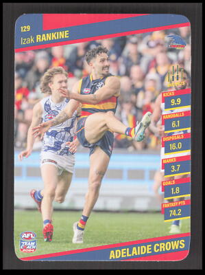 AFL 2024 Teamcoach Adelaide Crows Izak Rankine 129 Card CB-1-9-A-18
