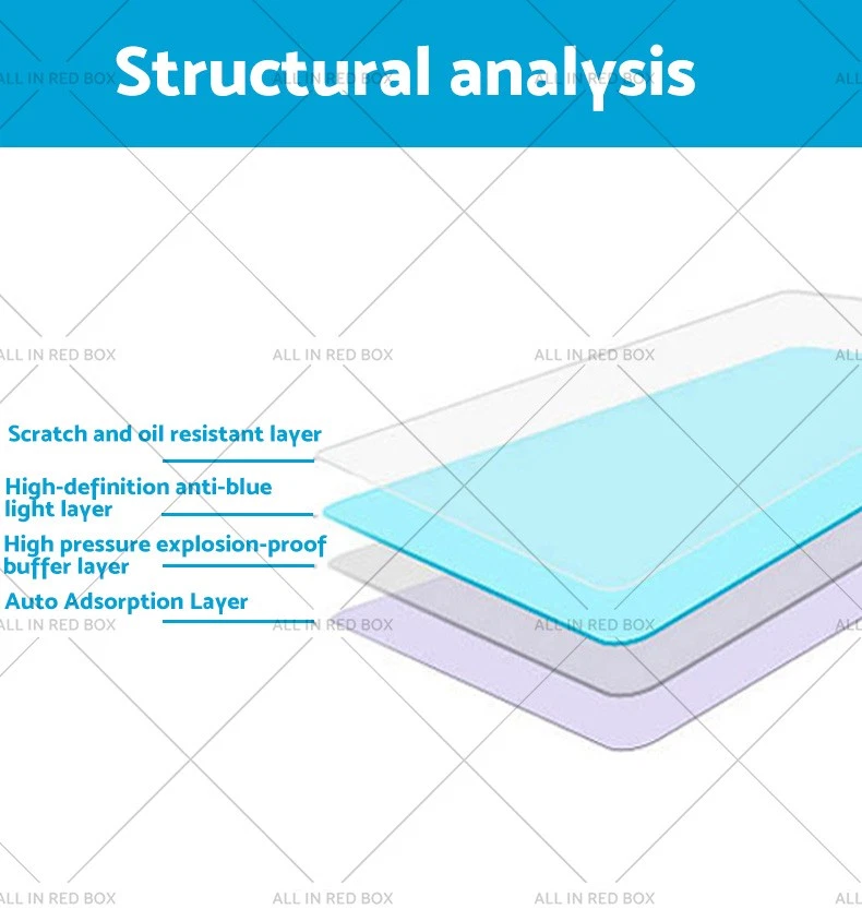 Tempered Glass Protective Screen Suitable for MG MG4 23-25 Touchscreen Protector - Image 4 of 4