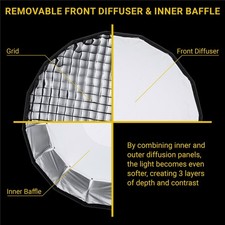 Glow EZ Lock 38" Deep Parabolic Quick Softbox, 16-Sided Parabolic Softbox Opens