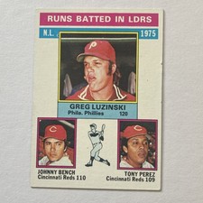Topps 1976 #195 Greg Luzinski, Johnny Bench, Tony Perez RBI Leaders Card