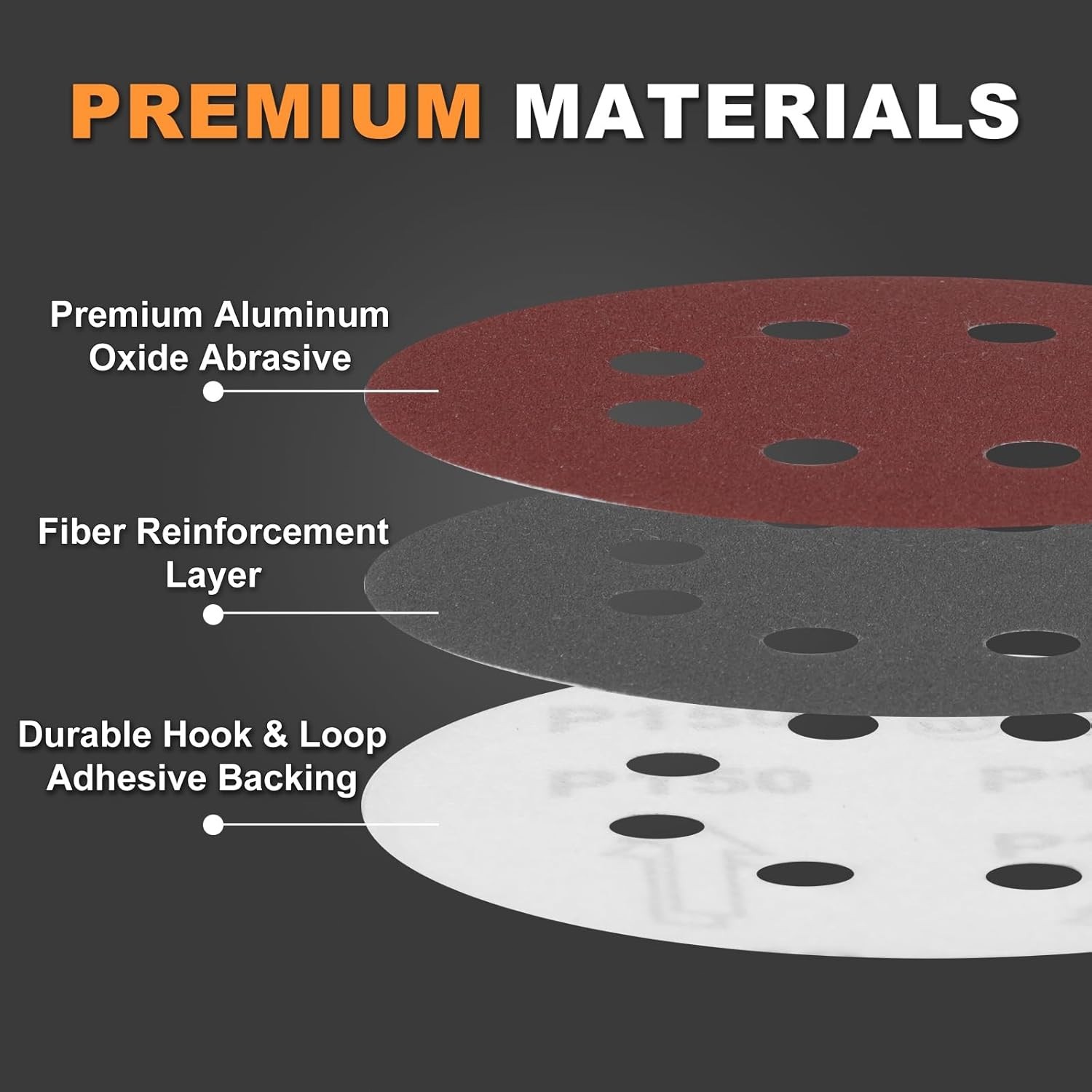Sanding Discs Assortment 160pcs 5 Inch Hook Loop Grits for Wood Metal Plastic