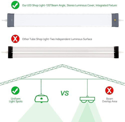 2Pcs 100W LED Shop Light Fixture Linkable with Plug Garage Lights 3.6FT 13000LM - Picture 9 of 12