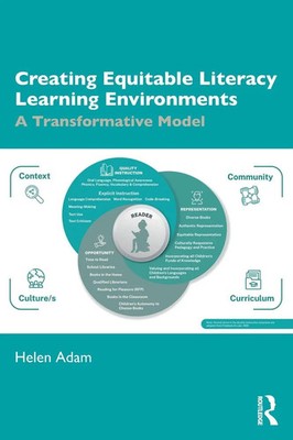 Creating Equitable Literacy Learning Environments | A Transformative Model