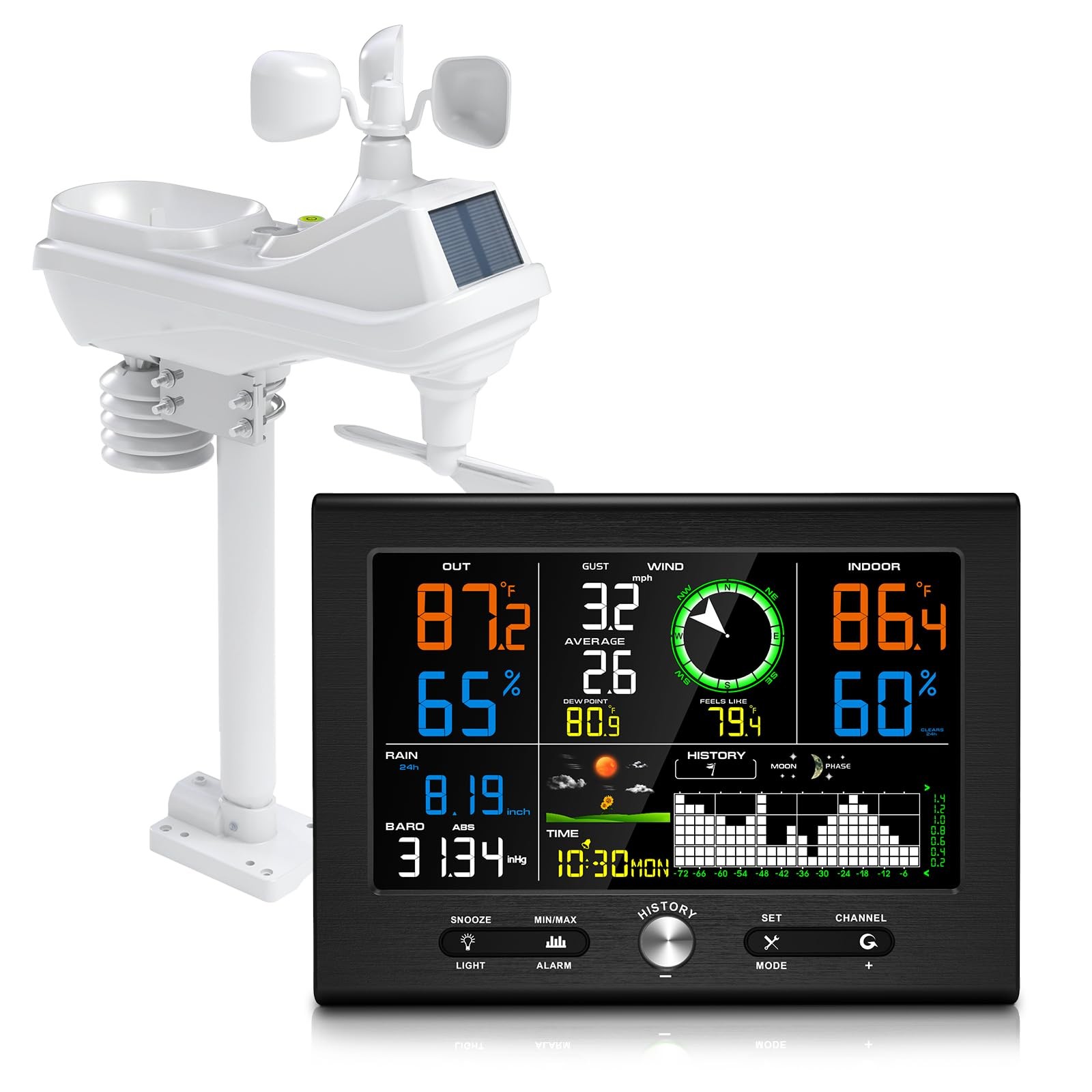 Indoor Outdoor, Home Weather Stations With Rain Gaug...