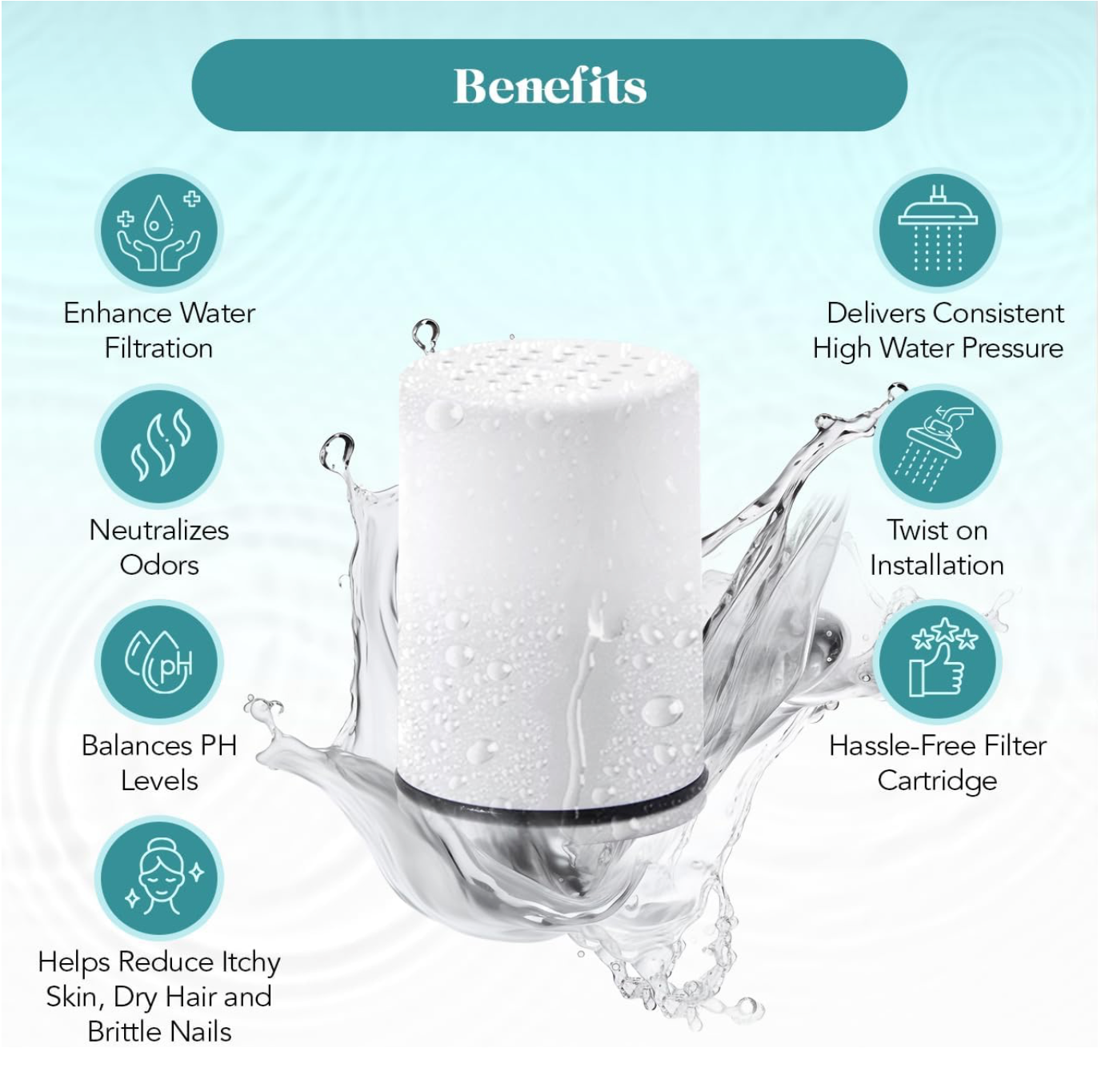 Kitsch Shower Filter Replacement Cartridge () for sale online eBay