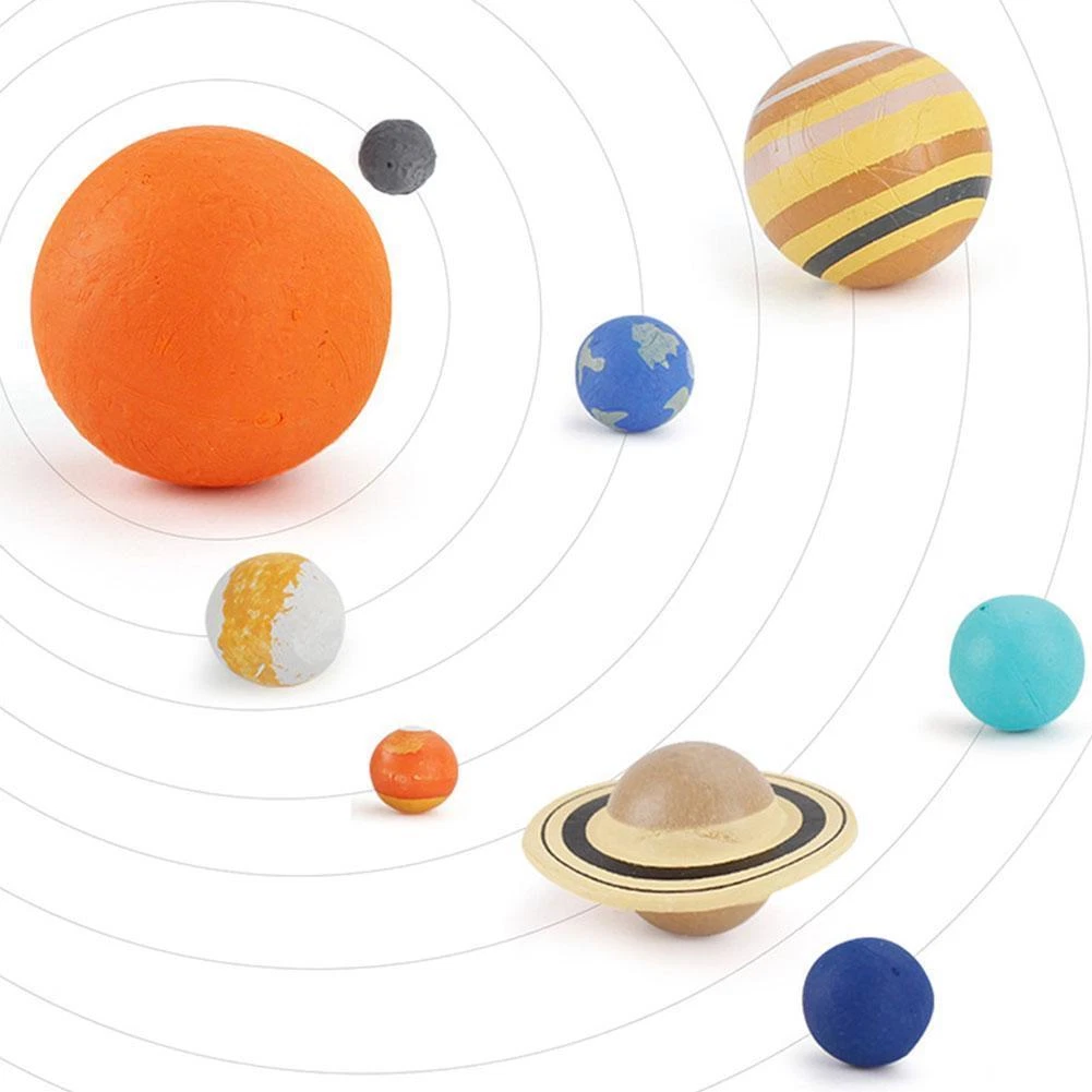 Universe Planet Model Milky Way Solar System Planet Toy Educational US P9B1 | eBay