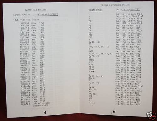 Briggs & Stratton & Maytag Serial Number Book Gas Engine Motor 92 72 82 ...
