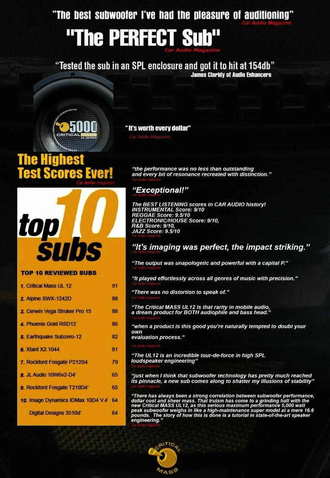 CRITICAL MASS RS57 JL 音频 5X7 6X8 FOCAL 扬声器 SKAR HERTZ JBL KICKER 美国 AMP — 第 3/4 张图片