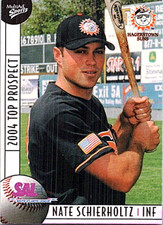 2004 Multi-Ad South Atlantic League Minor League Baseball #26 Nate Schierholtz