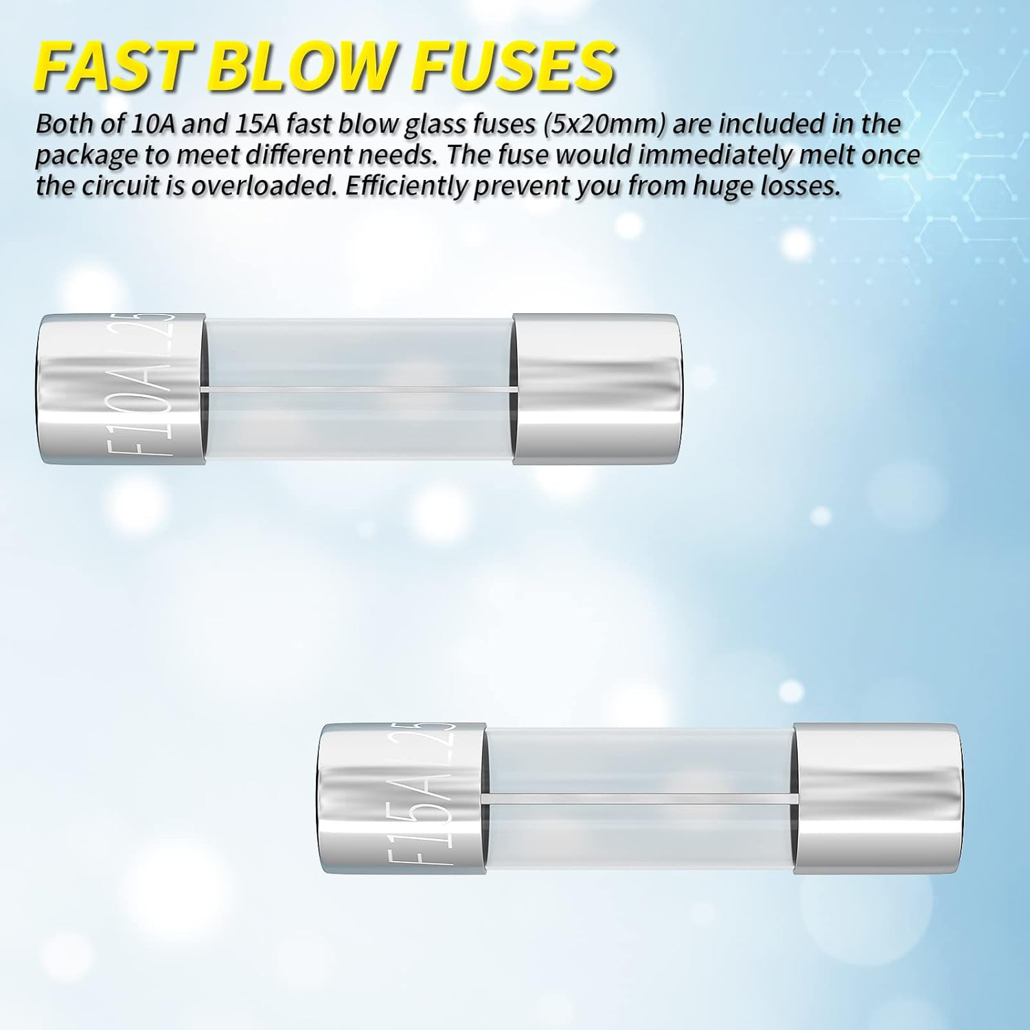 Panel Mount Fuse Holder 5X20Mm 12V DC 250V AC Screw Cap Fuse Holders with Pre-So