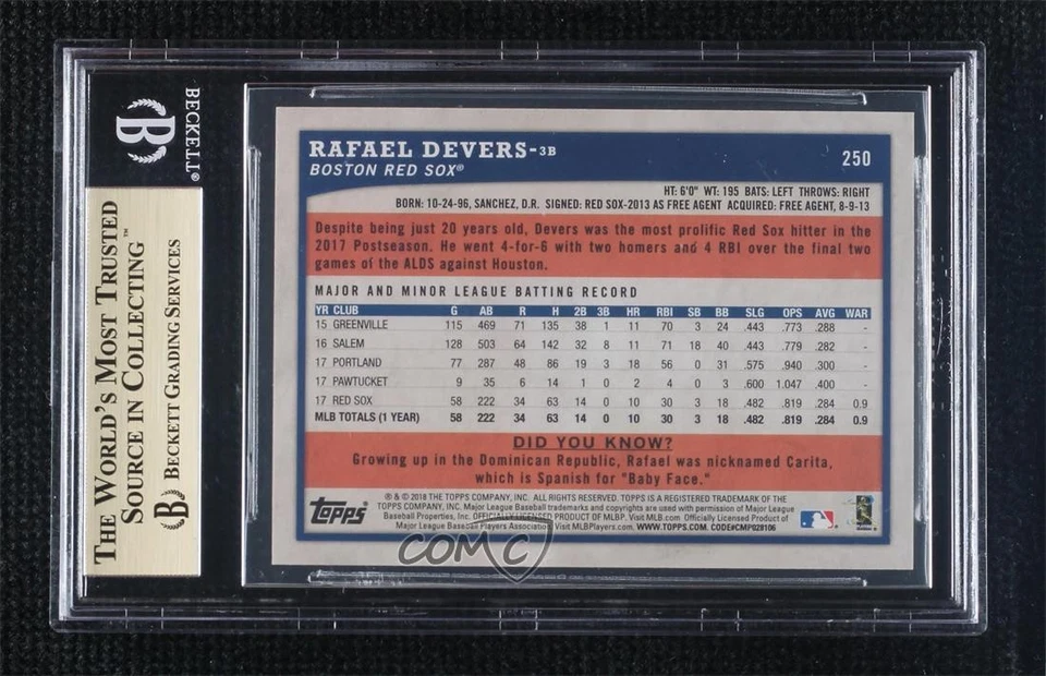 2018 Big League Black and White /50 Rafael Devers BGS 9.5 GEM MINT Rookie RC - Image 2 of 2