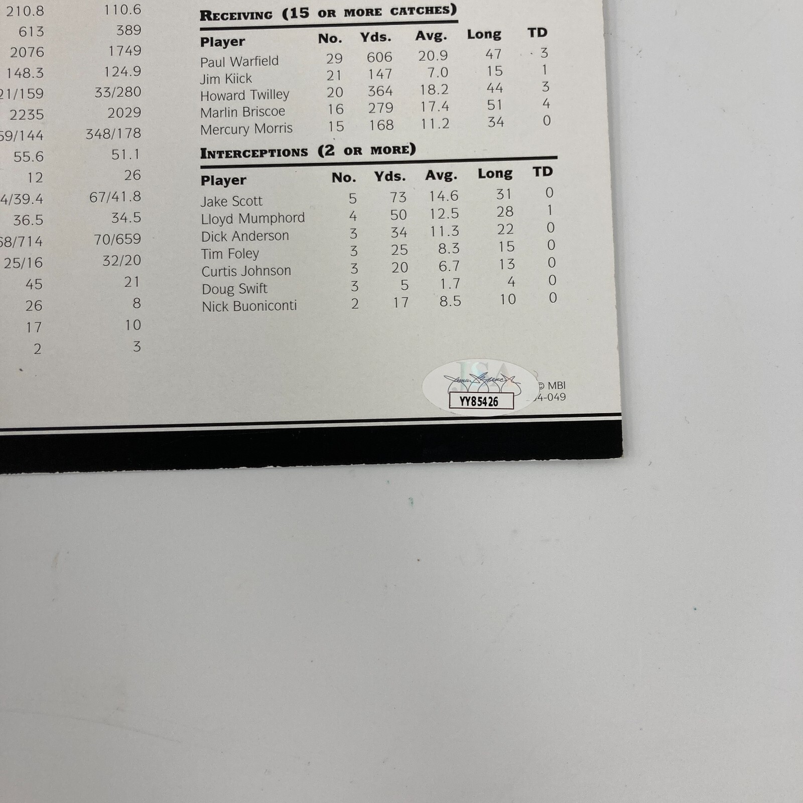 Picture 6 of 6