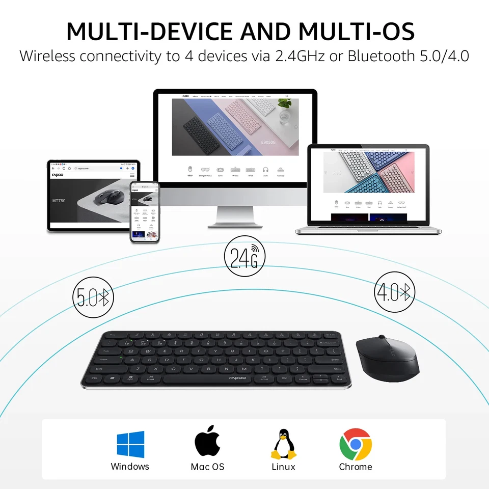 Keyboard and Mouse Combo 2.4G/Bluetooth 5.0/4.0 Wireless Keyboard Mouse Set - Image 2 of 4