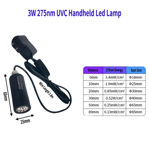 3W/5W/12W/36W LED UVB 311nm Phototherapy Medical lamp UVC 254/275nm Germicidal - Picture 16 of 46