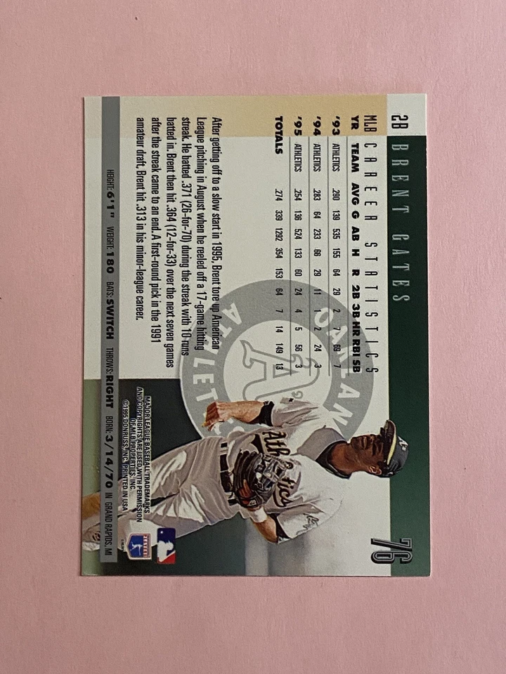 Brent Gates 1996 Donruss IP Auto Autograph - Image 3 of 3