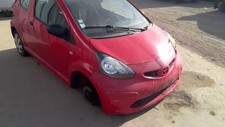 Démarreur Toyota AYGO