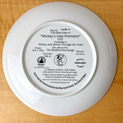 Mickey And Minnie Through The Years Decorative Plate Set of 5