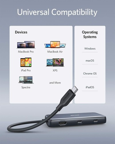 Anker 8-in-1 USB C Data Hub 100W PD Adapter 4K HDMI Ethernet for Mac Laptops PC - Afbeelding 7 van 7
